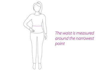 women waist measurement