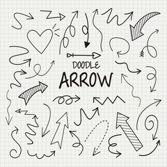 Set of arrows vector illustration.Arrow doodles vector. A set of simple sketches of arrow isolated on white background