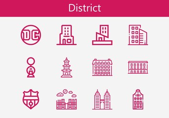 Premium set of district line icons. Simple district icon pack. Stroke vector illustration on a white background. Modern outline style icons collection of Building, Nantes