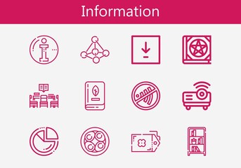 Premium set of information line icons. Simple information icon pack. Stroke vector illustration on a white background. Modern outline style icons collection of Projector