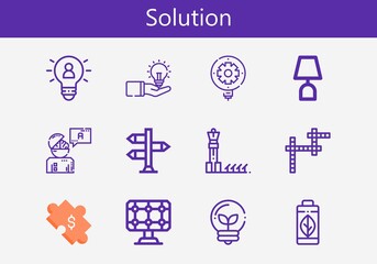 Premium set of solution line icons. Simple solution icon pack. Stroke vector illustration on a white background. Modern outline style icons collection of Green energy, Answer