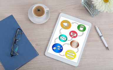 Communication concept on a digital tablet