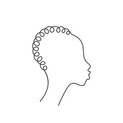 African non-binary human head in profile with curly hair, Continuous one line drawing, Abstract illustration single line, Afro people minimalist design contemporary portrait face line art