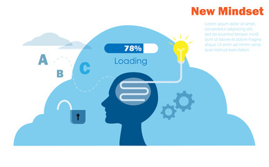 New mindset loading into human brain. Idea for changing mindset for growth perception with positive thinking.