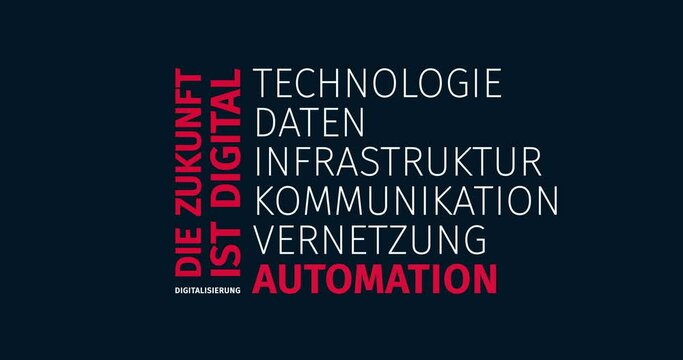 Digitalisierung. Die Zukunft ist digital. Animierte Schlagwortwolke. Kinetische Text Animation.