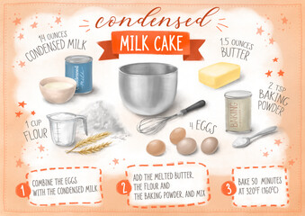 How to make a Condensed milk cake. Illustrated recipe poster, with instructions and hand drawn ingredients - 417595957