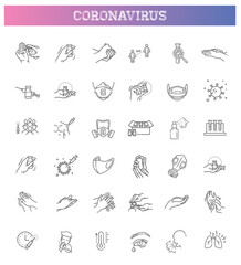 Coronavirus Prevention. Coronavirus Vector Line Icons