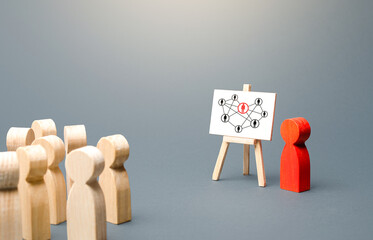 Leader figurine briefing subordinates on topic of business company hierarchy. A new paradigm....