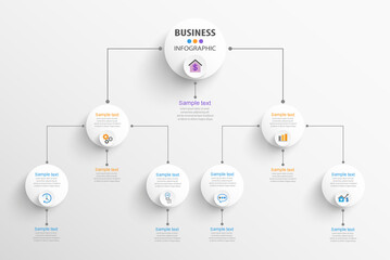 Business hierarchy organogram chart infographics. Corporate organizational structure graphic elements. Infographic design template with circles 