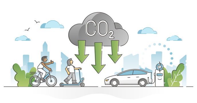 CO2 Carbon Dioxide Emission Reduction By Alternative Energy Outline Concept