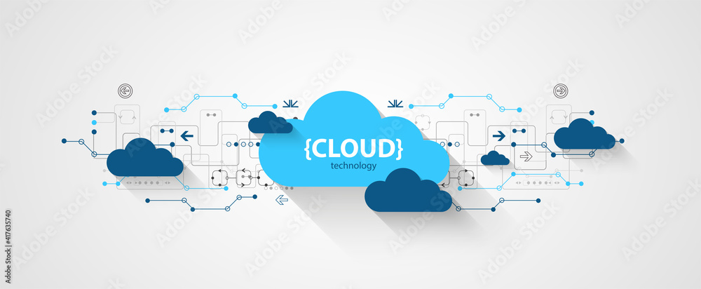 Poster cloud storage technology. integrated digital web concept background.