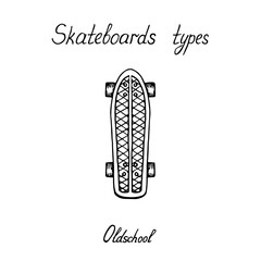 Skaeboard types, Oldschool, doodle black ink drawing, woodcut style with handwritten inscription