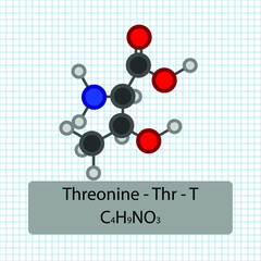 Threonine - Thr - T - Amino Acid molecular formula and chemical structure . 2D Ball and stick model on school paper sheet background. EPS10
