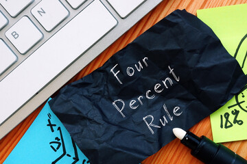 Business concept about Four Percent Rule with phrase on the sheet.