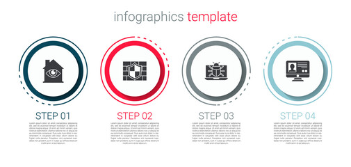 Set House with eye scan, Shield brick wall, System bug on monitor and Create account screen. Business infographic template. Vector.