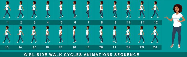 Girl Character side Walk Cycle Animation Sequence.  Frame by frame animation sprite sheet of  woman walk cycle. 