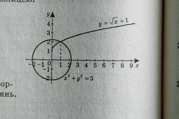 geometry drawing on page of old yellow book as background, algebra book