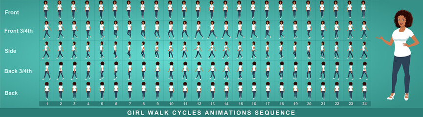 Girl Character Front Walk Cycle Animation Sequence.  Frame by frame animation sprite sheet of  woman walk cycle. - obrazy, fototapety, plakaty