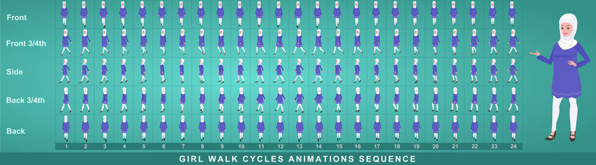Fototapeta na wymiar Girl Character Front Walk Cycle Animation Sequence. Frame by frame animation sprite sheet of woman walk cycle.
