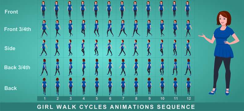 Fremmedgøre Final fætter Girl Character Front Walk Cycle Animation Sequence. Frame by frame  animation sprite sheet of woman walk cycle. Stock Vector | Adobe Stock