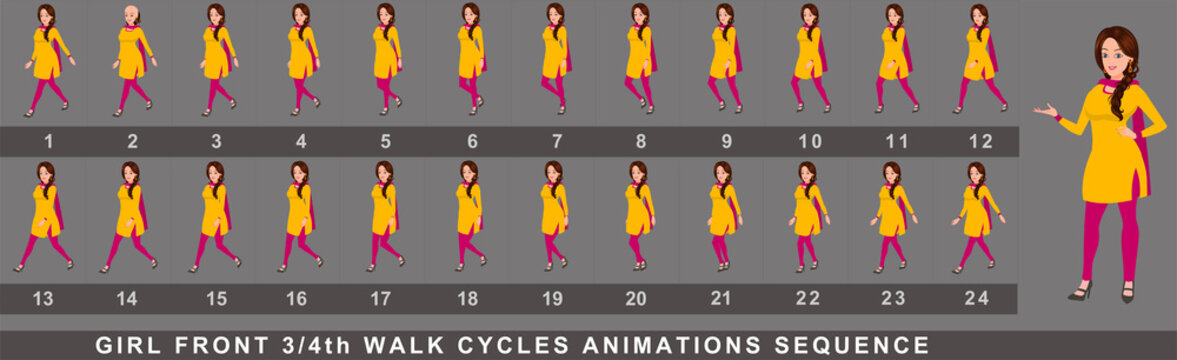 Animation sequence