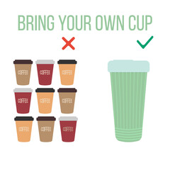 Illustration about nature conservation, waste reduction on the example of coffee cups