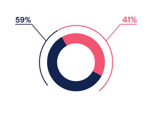 59 41 percent pie chart. 41 59 infographics. Circle diagram symbol for business, finance, web design, progress