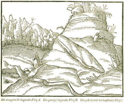 Ein waagrecht liegendes Fl&ouml;z A. Ein geneigt liegendes Fl&ouml;z B. Ein gekr&uuml;mmt verlaufendes Fl&ouml;z C. Georgius Agricola, Berg- und H&uuml;ttenwesen, 1556. 