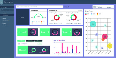 Business dashboard