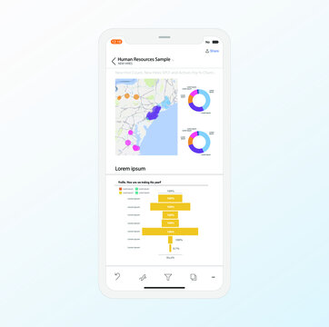 Mobile dashboard