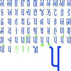 For Indian language Gujarati, handmade font, the typeface for all alphabets.