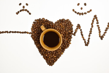 On a white background, there is a cup of coffee, a heart shape is laid out from coffee beans under it and a cardiogram of a heart pulse on the sides