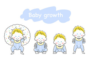 白人の赤ちゃんが成長するイラスト
