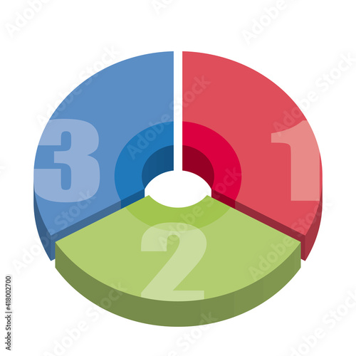 インフォグラフィックス 3d立体的な3分割カラフル円グラフのグラフィック素材セット Wall Mural Globeds インフォグラフィックス 3d立体的な3分割カラフル円グラフのグラフィック素材セット Wall Mural Globeds