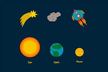 A set with planets in the solar system. Cartoon space objects in space. Pattern for children's textiles. Vector Shuttle, Rocket, Satellite, UFO, Sun, Earth, Moon, Comet, Star. Vector illustration