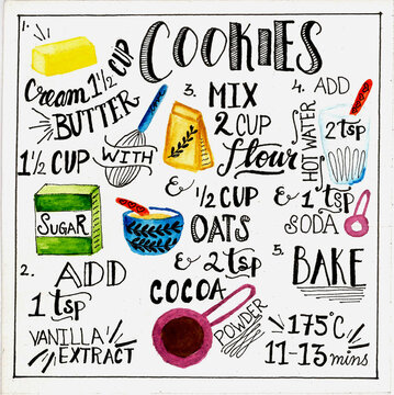 Cookies Recipe Card