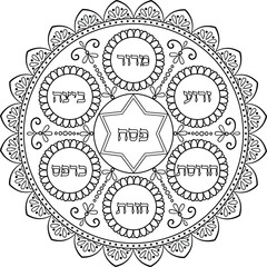 Jewish Passover Seder meal plate. Black outline holiday vector