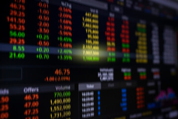 Blurred stock Trading digital Investment dashboard for wallpaper.
