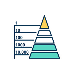 Trophic pyramid RGB color icon. Biological communities interaction. Ecosystem. Food energy levels. Organisms population. Food chain pyramid. Bioproductivity demonstration. Isolated vector illustration