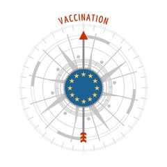 Pharmacy concept. Abstract compass points to the vaccination word. Flag of European Union.