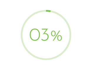 3% percentage infographic circle icons, 3 percents pie chart infographic elements for Illustration, business, web design