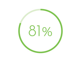 81% percentage infographic circle icons, 81 percents pie chart infographic elements for Illustration, business, web design
