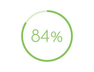 84% percentage infographic circle icons, 84 percents pie chart infographic elements for Illustration, business, web design