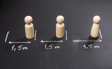 social distancing concept during pandemic and epidemics, contact avoidance, wooden figurines and chalk drawn signs