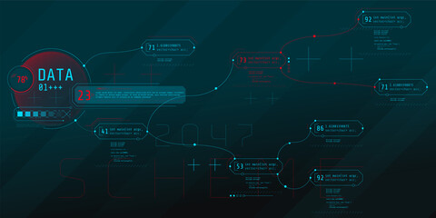 Composition of computer HUD interface with Coding Architecture.