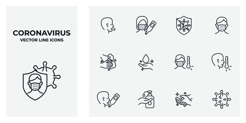 Set of Coronavirus icon. Coronavirus Protection pack symbol template for graphic and web design collection logo vector illustration