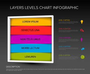 Layers Levels infographic template in square