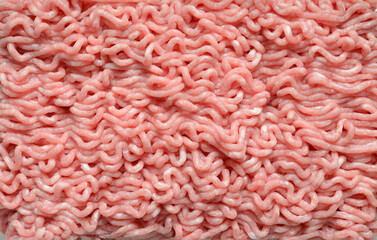 Meat mince closeup, top view. Beef and pork mince.