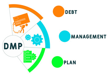 DMP - Debt Management Plan acronym. business concept background.  vector illustration concept with keywords and icons. lettering illustration with icons for web banner, flyer, landing page