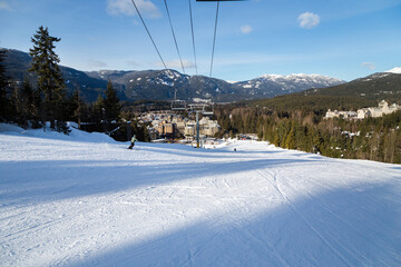 The base of Whistler mountain with skiers.